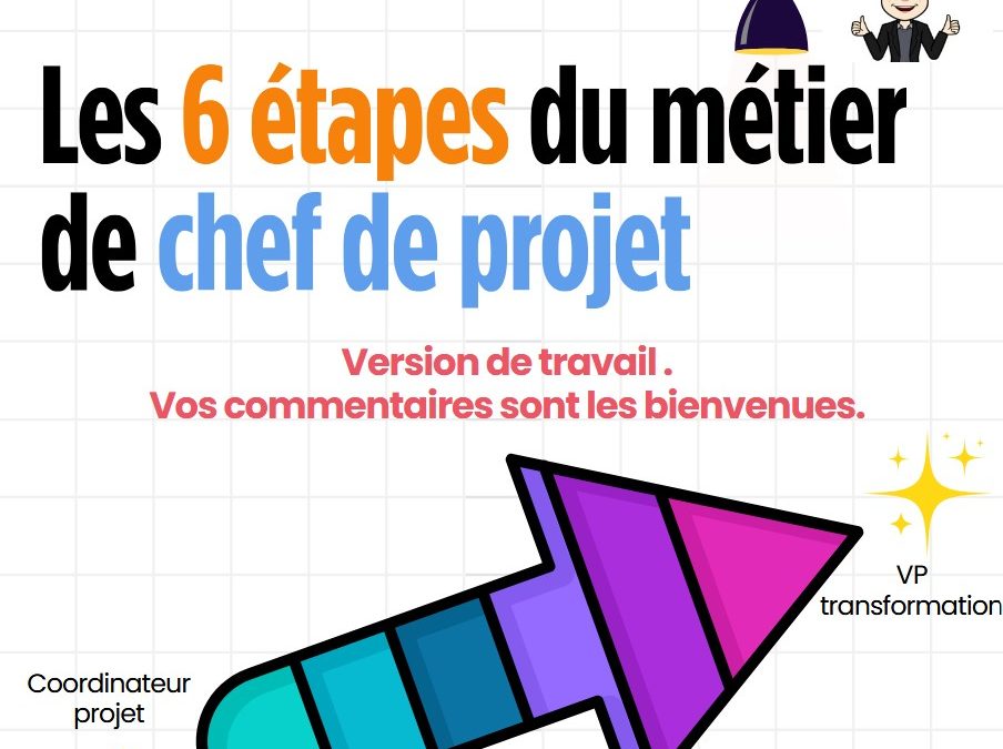 Les 6 étapes du métier de chef de projet