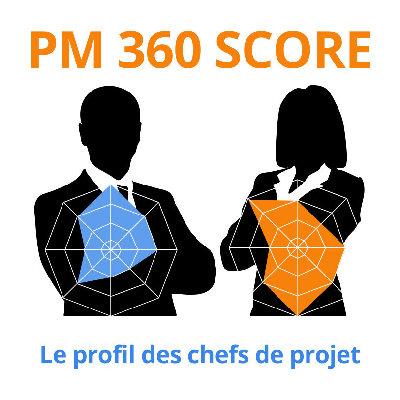 Logo PM 360 Score